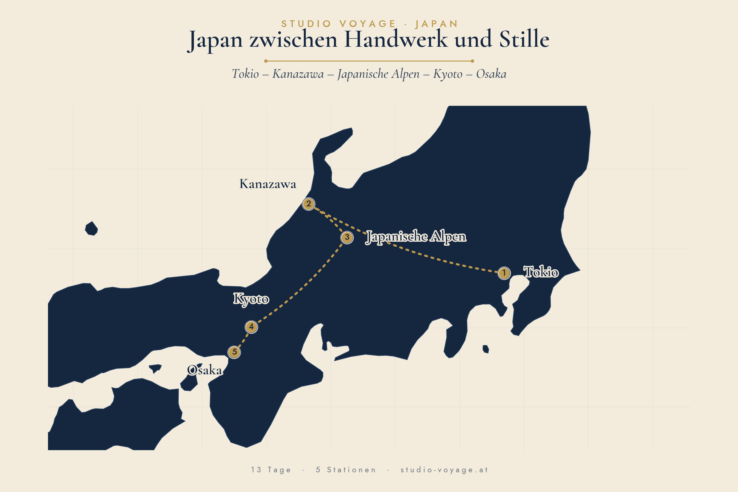 Route: Japan zwischen Handwerk und Stille