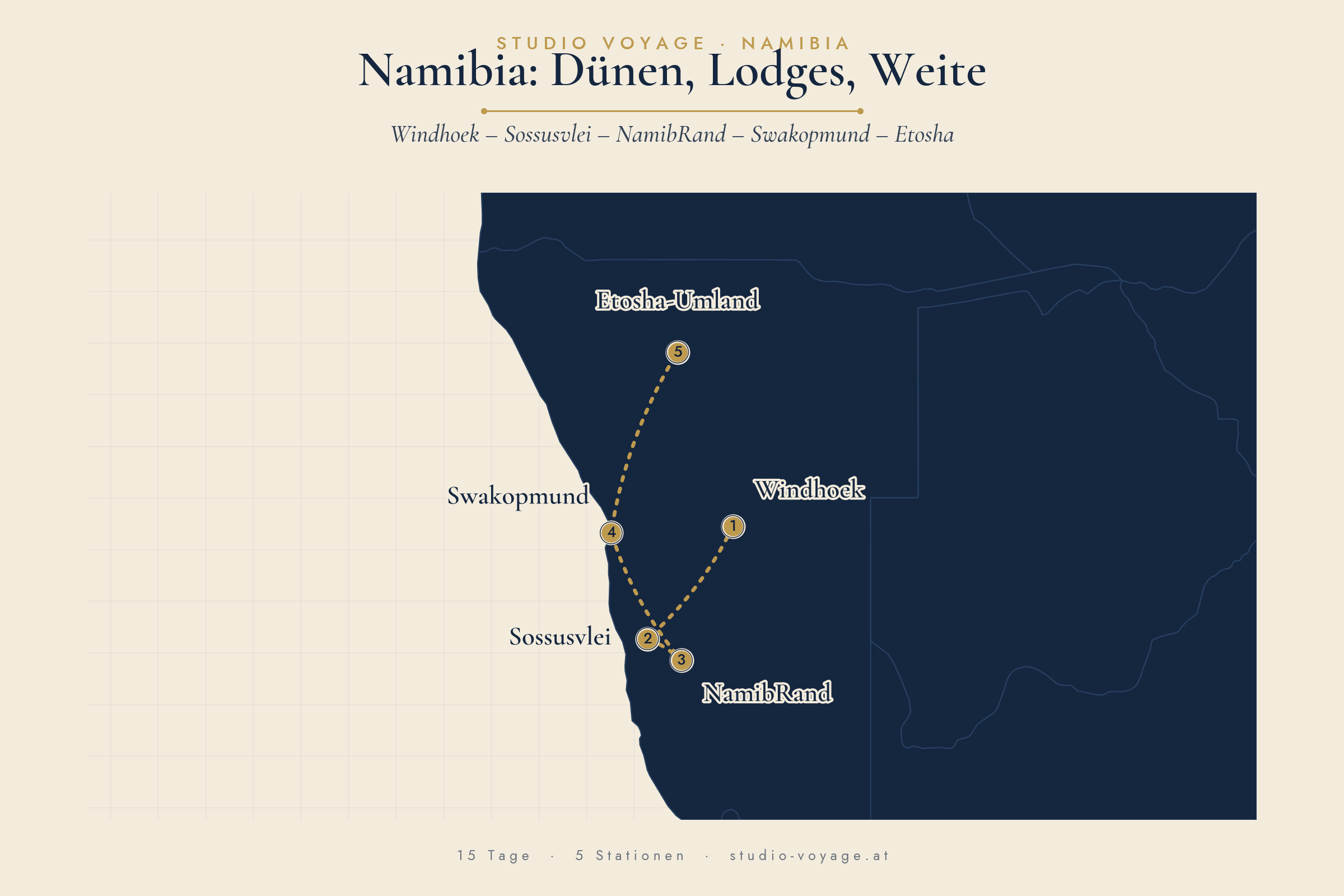 Route: Namibia: Dünen, Lodges, Weite