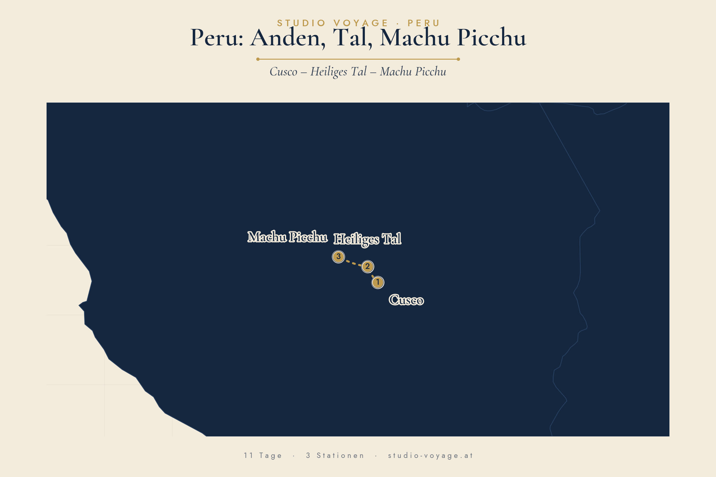 Route: Peru: Anden, Tal, Machu Picchu