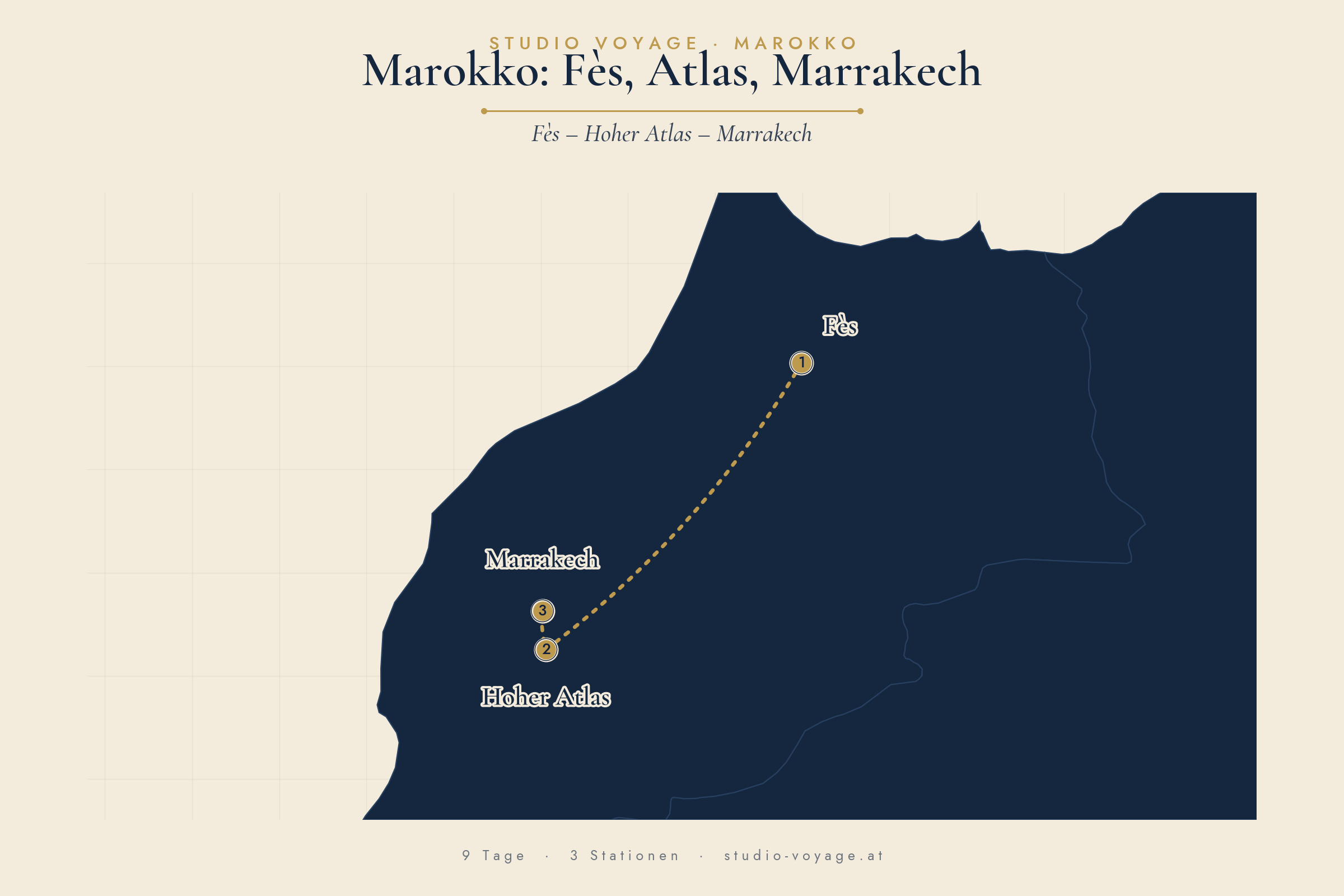 Route: Marokko: Fès, Atlas, Marrakech