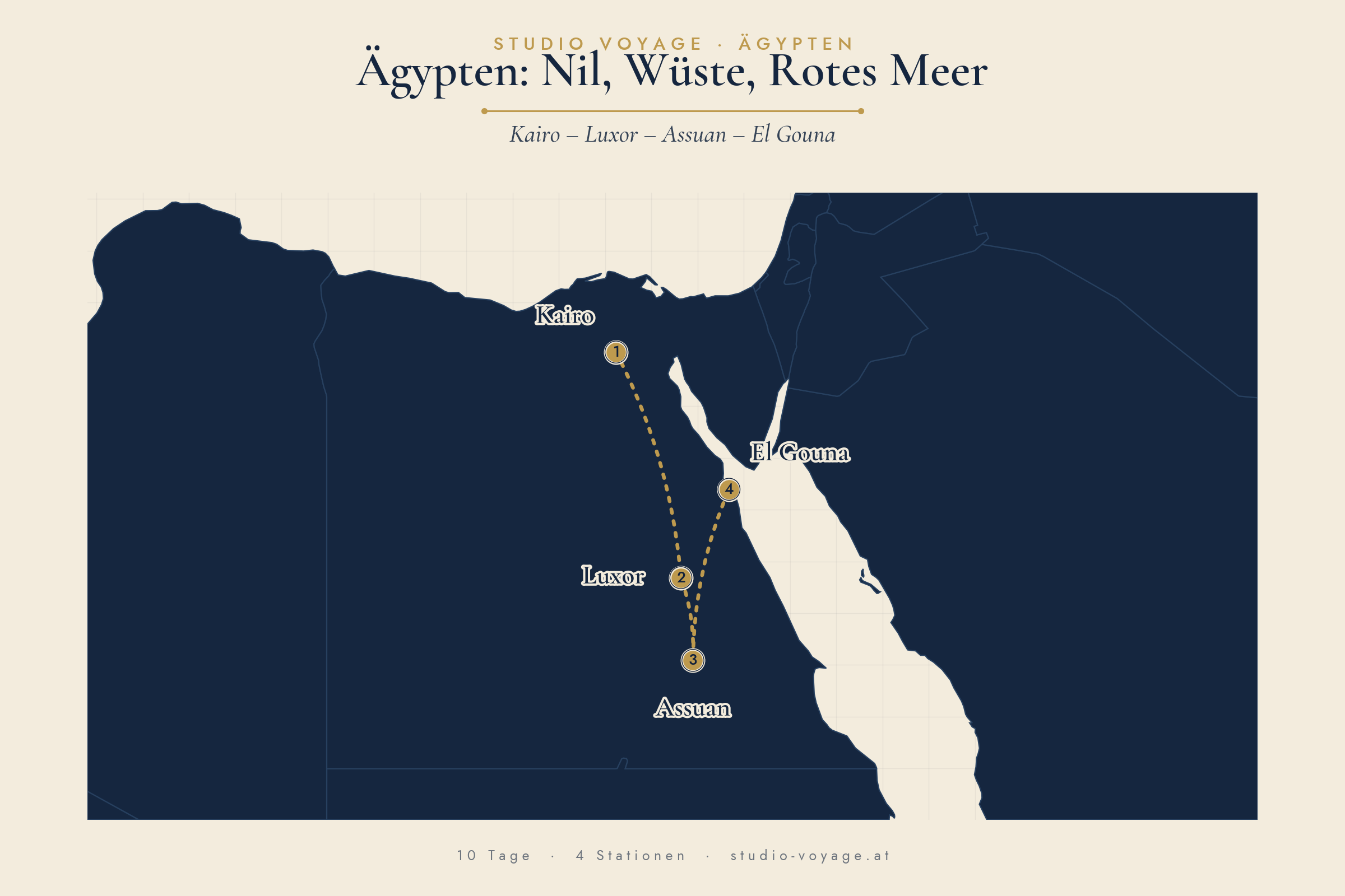 Route: Ägypten: Nil, Wüste, Rotes Meer