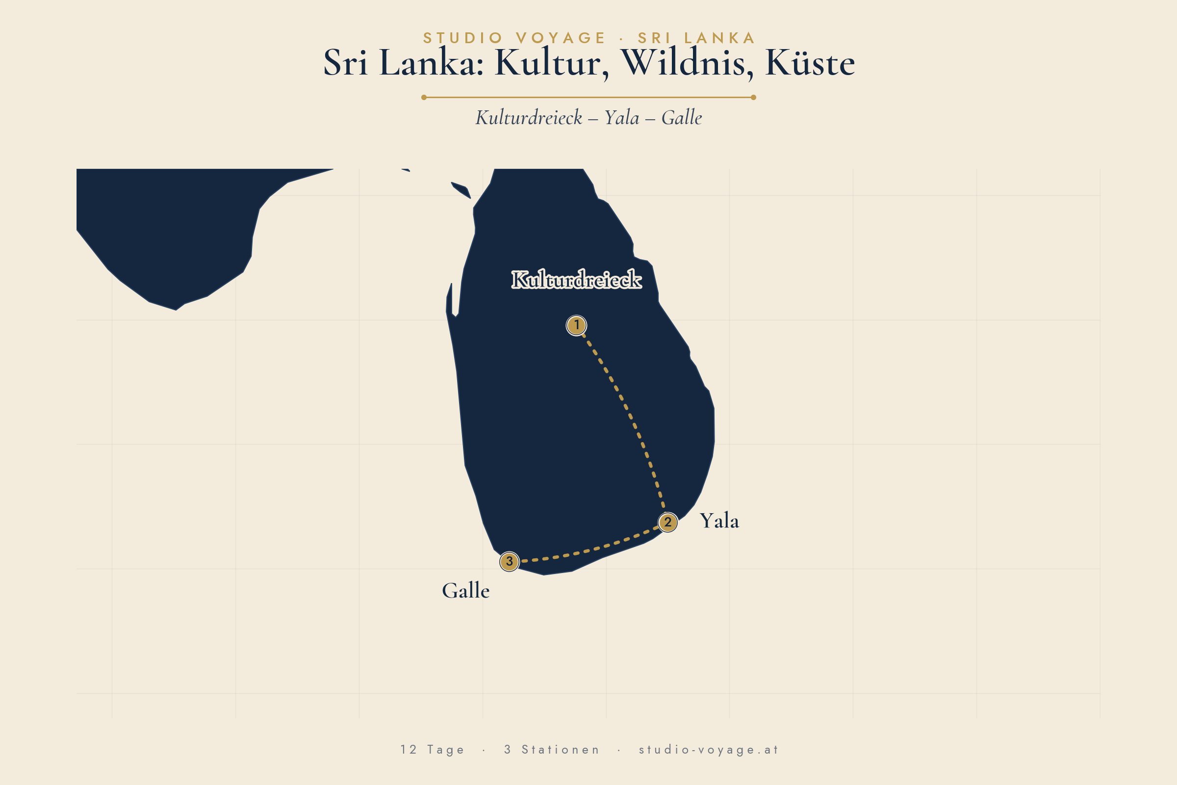 Route: Sri Lanka: Kultur, Wildnis, Küste